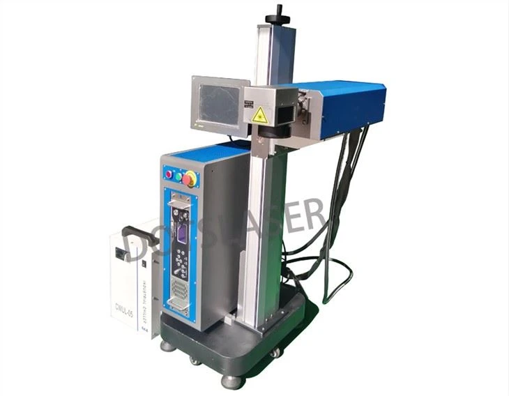 Marquage de fils au laser UV